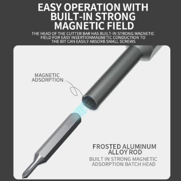 Mini Precision Screwdriver Set, 31-1 Small Magnetic Screwdriver Bit Repair - Picture 5 of 6